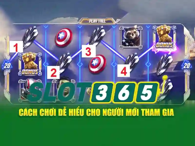 giftcode Slot365 – Tổng quan chủ đề và giá trị cốt lõi