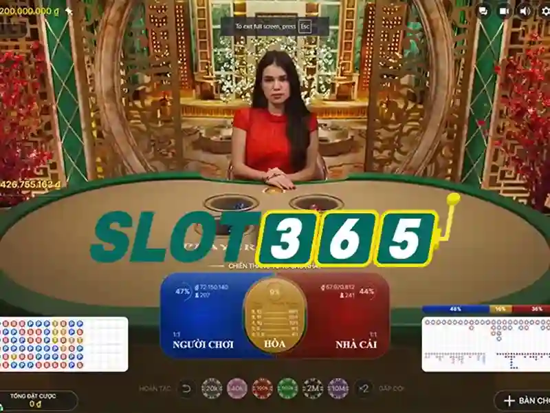 slot365 – Lợi thế và cạnh tranh