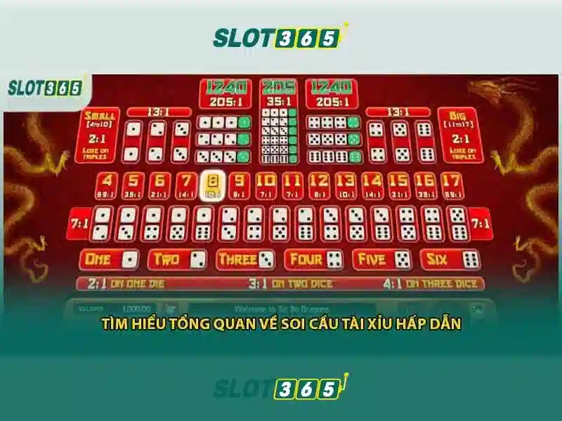 slot365 vn – Tổng quan chủ đề và giá trị cốt lõi
