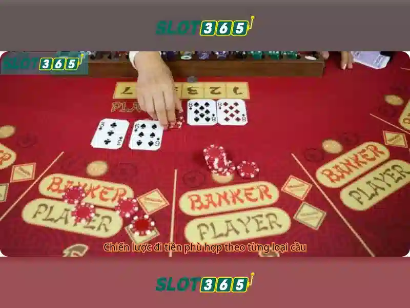 Slot365 là gì