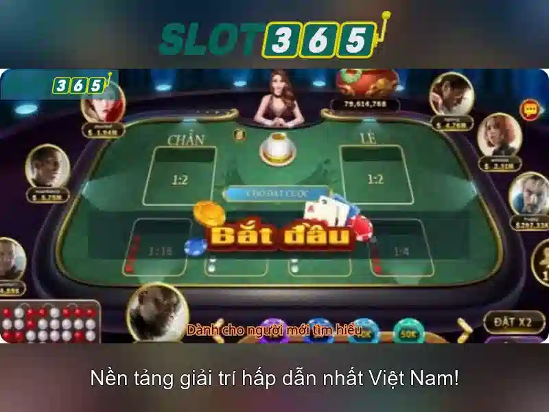 Slot365: Nền tảng slot trực tuyến đáng tin cậy